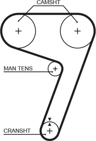 Timing Belt PowerGrip™ 5279XS