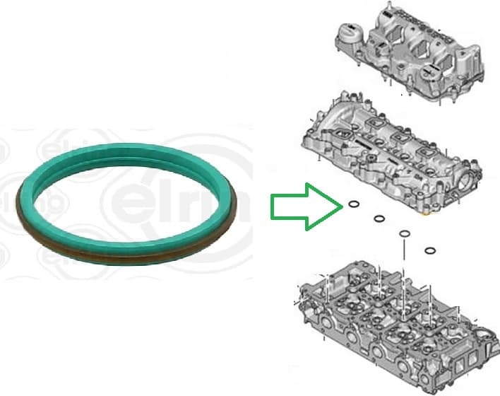Gasket valve cover 929.060