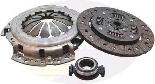 Clutch kit ECK025