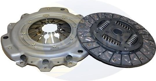 Clutch kit ECK224-SK