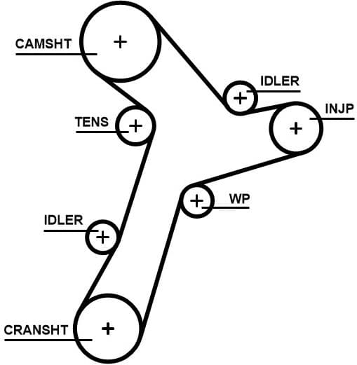 Water Pump & Timing Belt Kit PowerGrip™ KP15695XS-1 - image 2