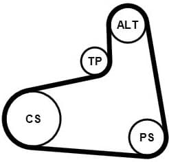 V-ribbed Belt Set 6PK906K1