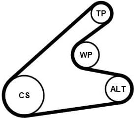 Water Pump + V-ribbed Belt Kit 6PK1306WP1 - image 2