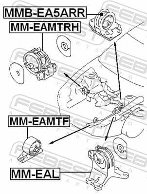 Mounting, engine MMB-EA5ARR - image 2