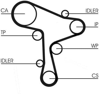 Timing Belt Kit CT1168K4 - image 2