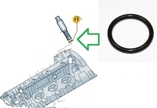 Gasket phase regulator 238.350