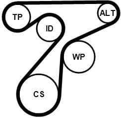 V-ribbed Belt Set 6PK1345K3 - image 2