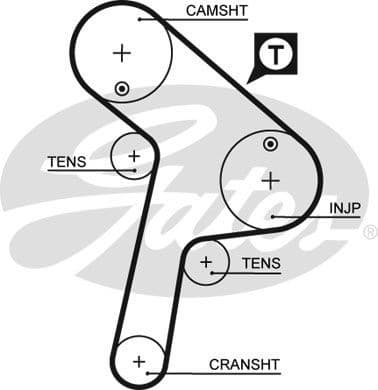 Belt timing 5471XS