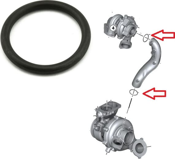 Seal ring, turbocharger, intercooler 11657795047