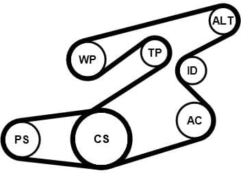 V-ribbed Belt Set 6PK1836K1 - image 2