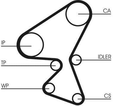 Timing Belt Kit CT1230K1 - image 3