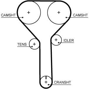 Timing Belt Kit PowerGrip™ K015723XS - image 2