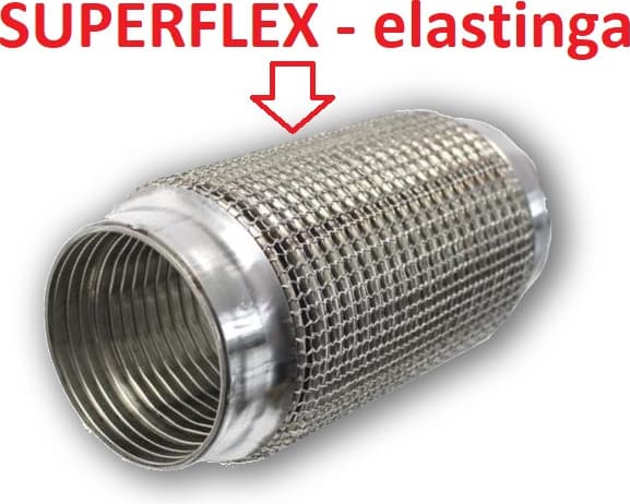 Flexible pipe joint LJ-SS-65250