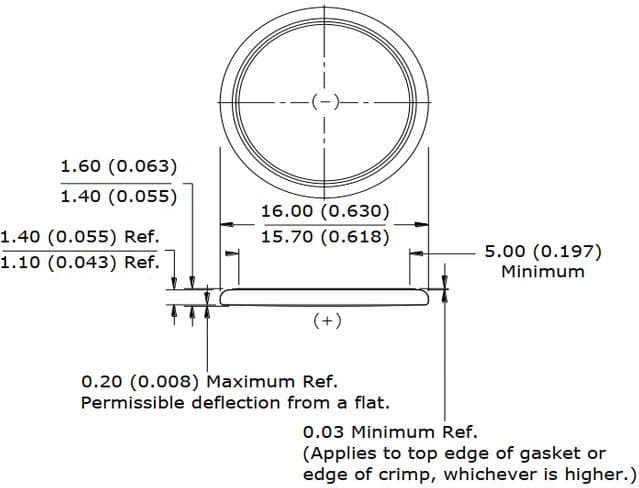 Ličo baterija CR1616 3V 60mAh Energizer - CR1616/ENE - image 2