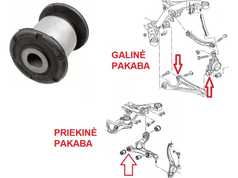 Silentblock rear axle 30724 01