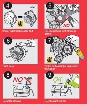 Water pump cooling system 9419 - image 2