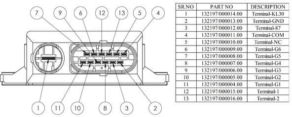 Control Unit, glow time MHG 66