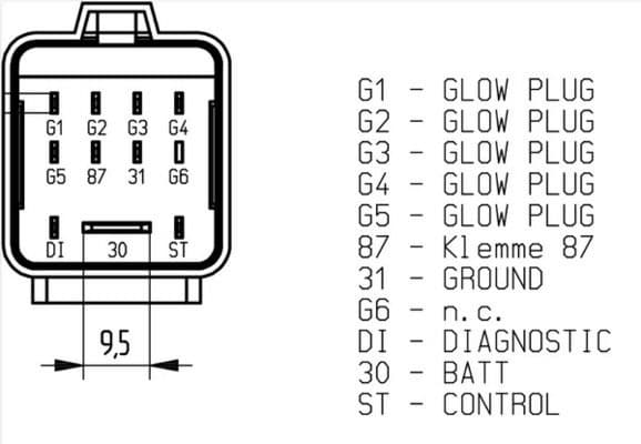 Control Unit, glow time MHG 71