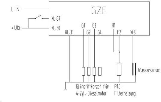 Control Unit, glow time MHG 84