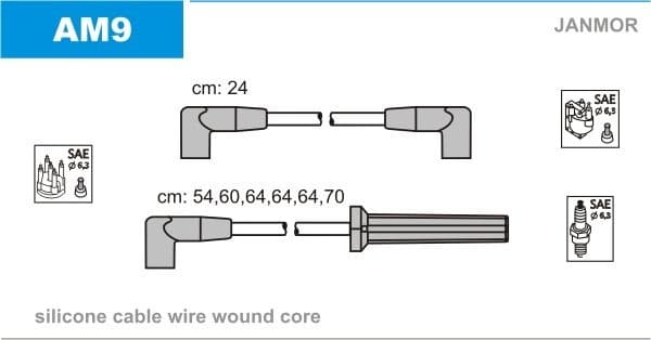 Ignition cable set AM9 - image 2