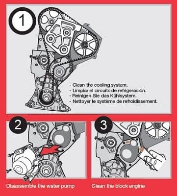 Water pump cooling system 1721 - image 3