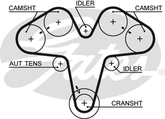 Timing Belt PowerGrip™ 5476XS - image 2