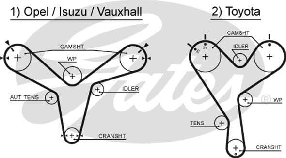 Timing Belt PowerGrip™ 5388XS