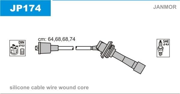 Ignition Cable Kit JP174