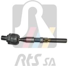 Inner Tie Rod 92.08606