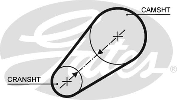 Timing Belt PowerGrip™ 5498XS