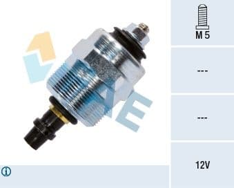 Fuel Cut-off, injection system 73012