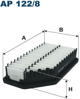 Air Filter AP122/8