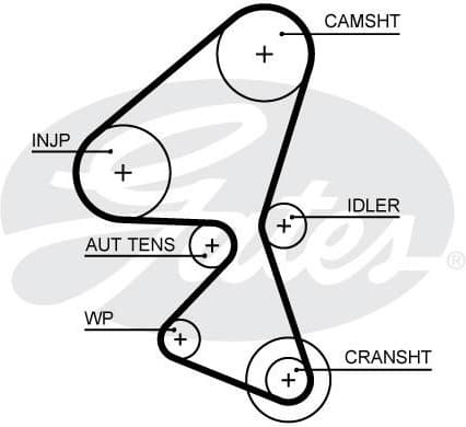 Timing Belt PowerGrip™ 5657XS