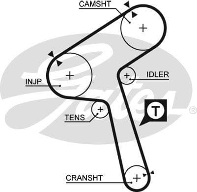 Timing Belt PowerGrip™ 5363XS