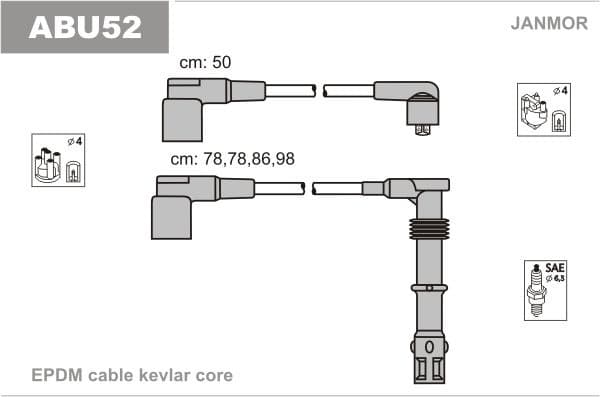 ABU52