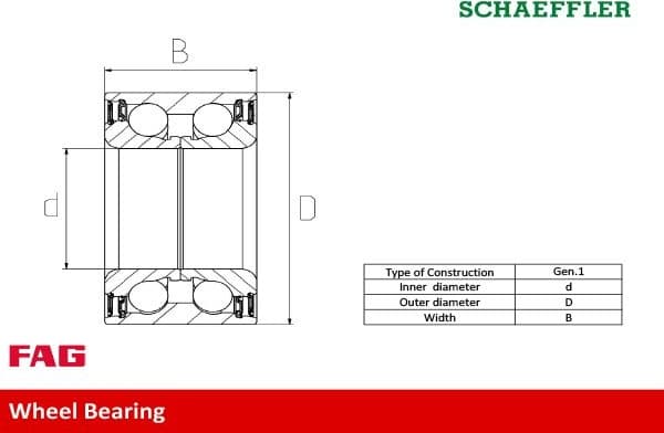Wheel Bearing Kit 713614030 - image 2