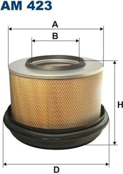 Air Filter AM423