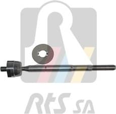 Inner Tie Rod 92.02580