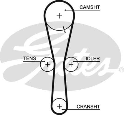 Timing Belt PowerGrip™ 5465XS - image 2