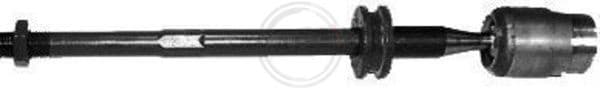 Inner Tie Rod 240252