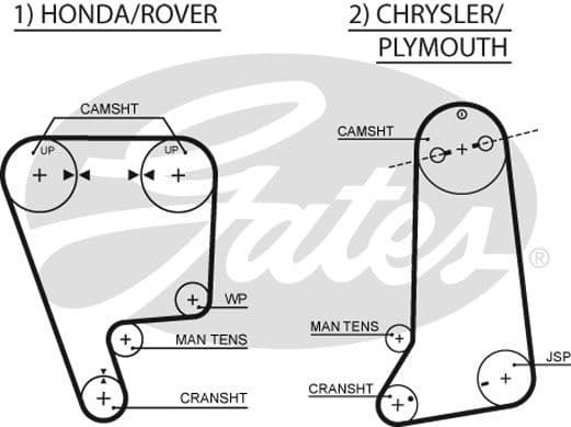 Timing Belt PowerGrip™ 5237XS - image 2