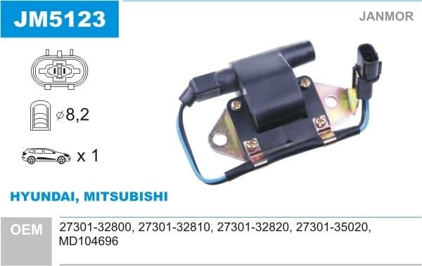 Ignition Coil JM5123