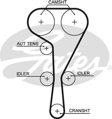 Timing Belt PowerGrip™ 5551XS