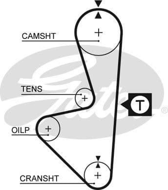 Timing Belt PowerGrip™ 5314XS - image 2