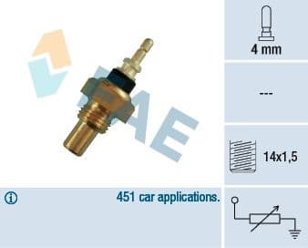 Sensor, coolant temperature 32220