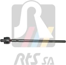 Inner Tie Rod 92.08518