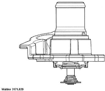 termostatas, aušinimo skystis
