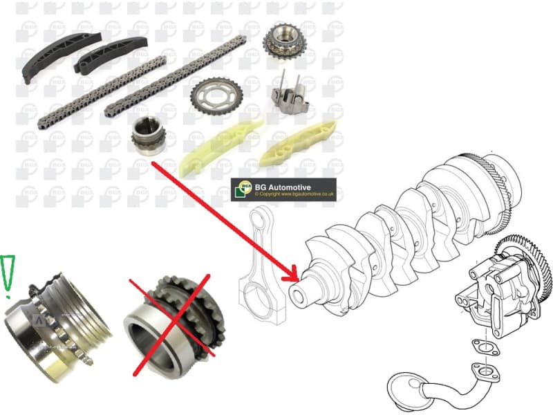 Timing chain kit TC2045FK