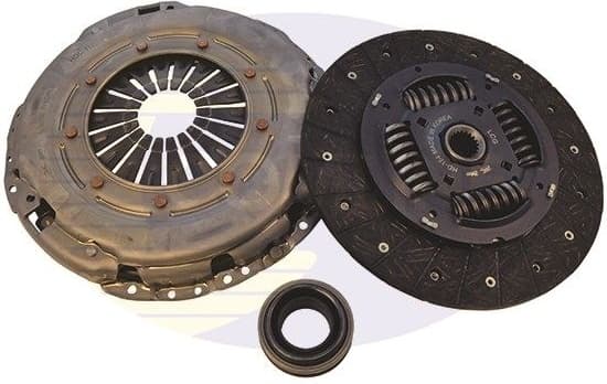 Clutch Kit ECK360