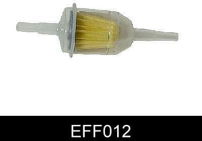 Fuel Filter EFF012